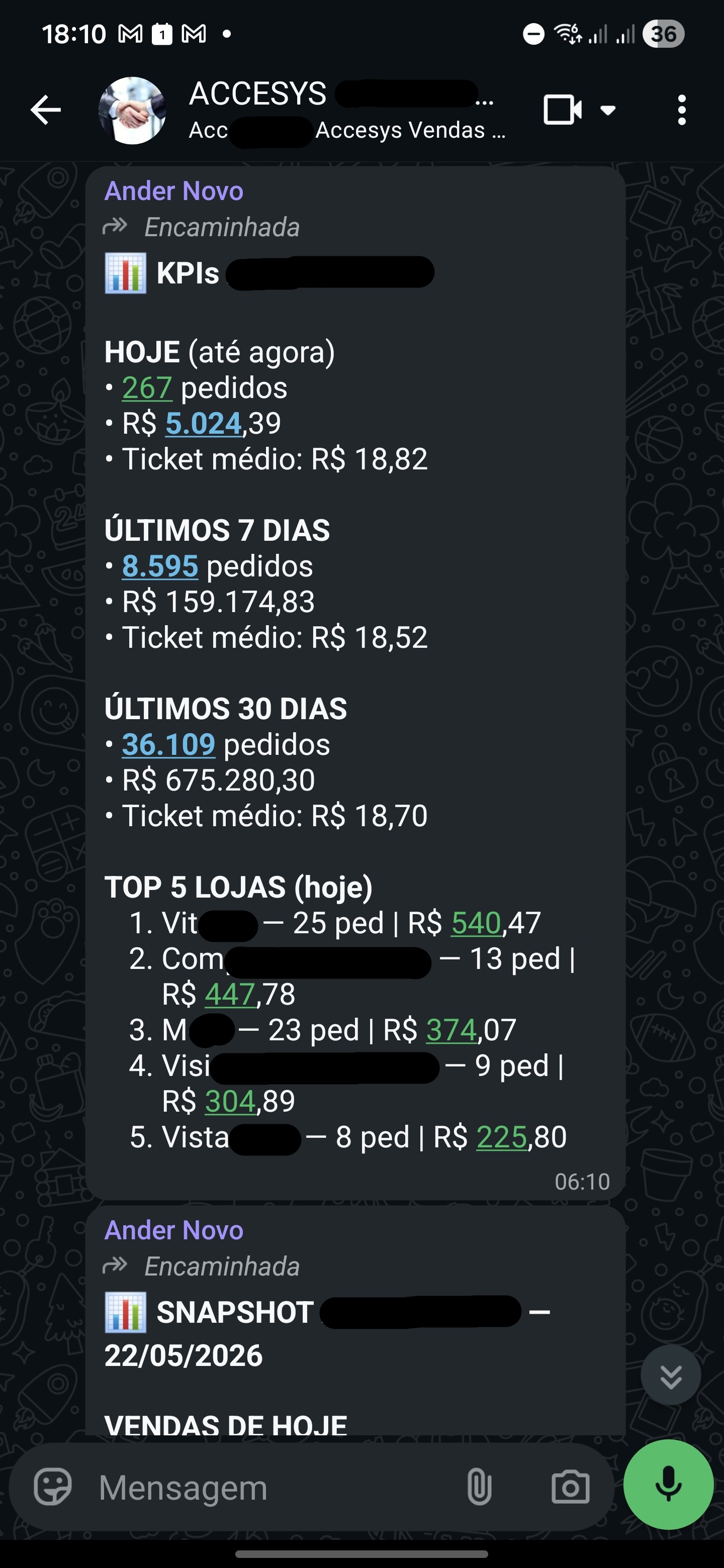 IA aplicada ao Varejo — tela 1